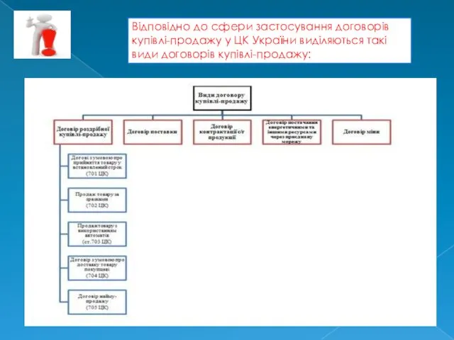 Відповідно до сфери застосування договорів купівлі-продажу у ЦК України виділяються такі види договорів купівлі-продажу: