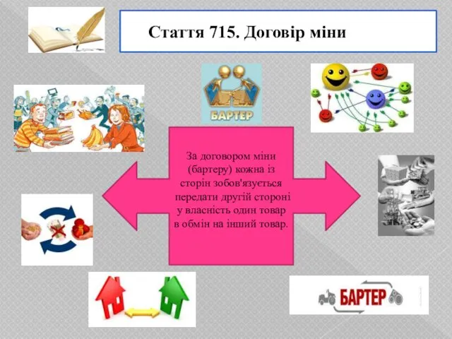 Стаття 715. Договір міни За договором міни (бартеру) кожна із