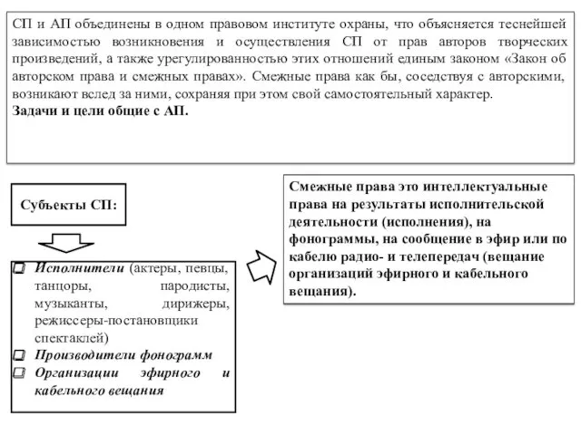 СП и АП объединены в одном правовом институте охраны, что