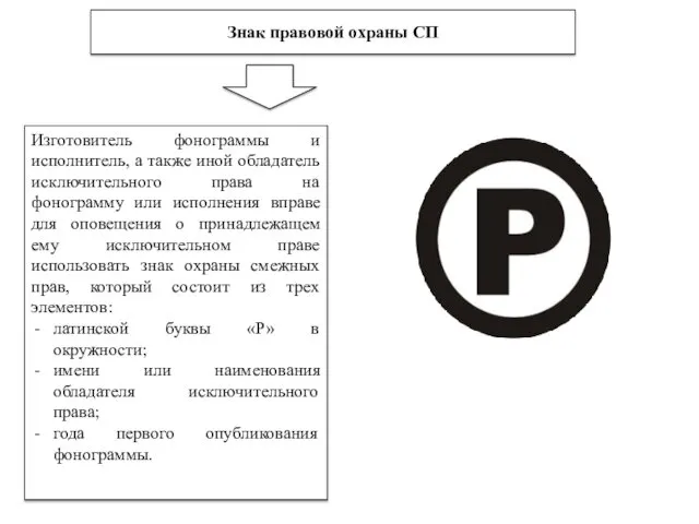 Знак правовой охраны СП Изготовитель фонограммы и исполнитель, а также