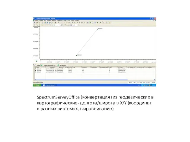 SpectrumServeyOffice (конвертация (из геодезических в картографические- долгота/широта в X/Y )координат в разных системах, выравнивание)