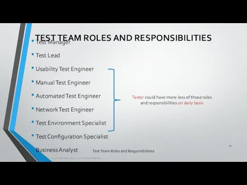 Test Team Roles and Responsibilities Test Manager Test Lead Usability