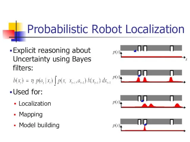 Probabilistic Robot Localization Explicit reasoning about Uncertainty using Bayes filters: Used for: Localization Mapping Model building