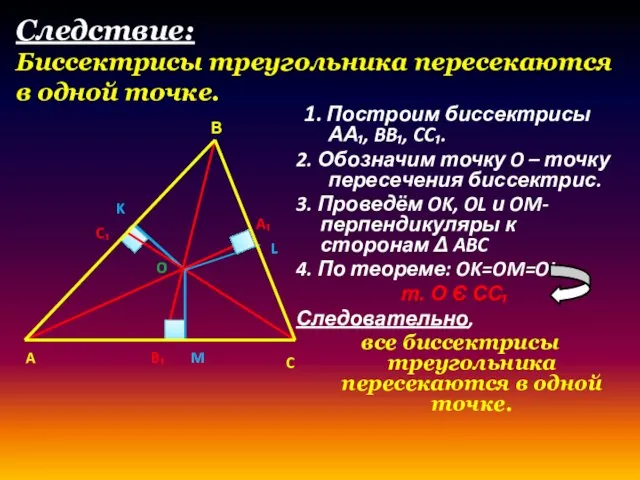 Следствие: Биссектрисы треугольника пересекаются в одной точке. 1. Построим биссектрисы