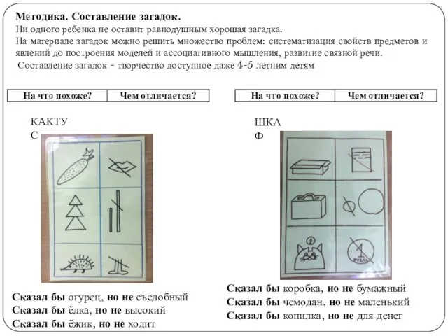 Методика. Составление загадок. Ни одного ребенка не оставит равнодушным хорошая