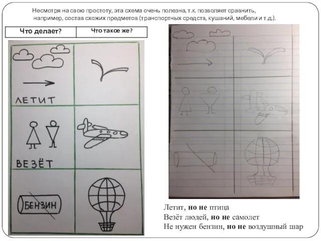 Несмотря на свою простоту, эта схема очень полезна, т.к. позволяет