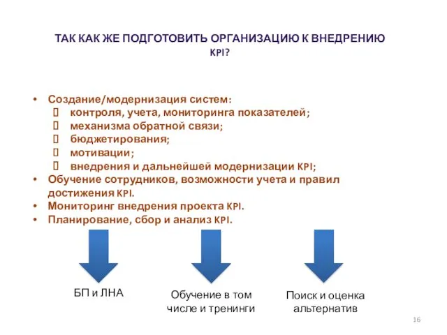 ТАК КАК ЖЕ ПОДГОТОВИТЬ ОРГАНИЗАЦИЮ К ВНЕДРЕНИЮ KPI? Создание/модернизация систем: