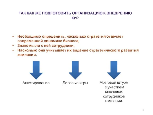 ТАК КАК ЖЕ ПОДГОТОВИТЬ ОРГАНИЗАЦИЮ К ВНЕДРЕНИЮ KPI? Необходимо определить,