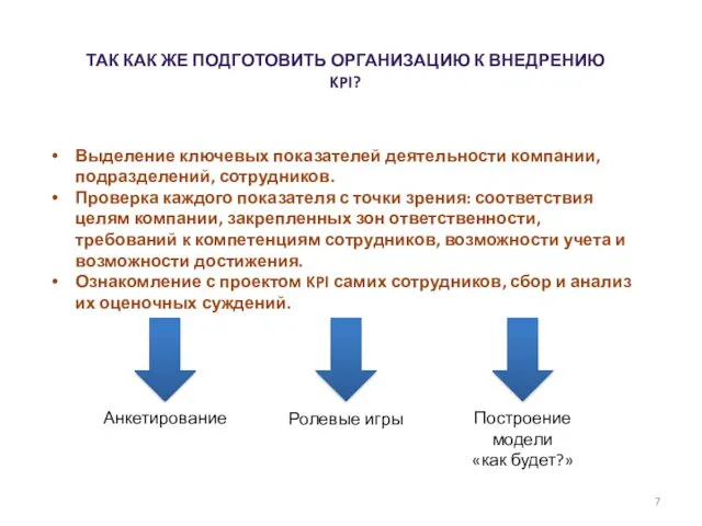 ТАК КАК ЖЕ ПОДГОТОВИТЬ ОРГАНИЗАЦИЮ К ВНЕДРЕНИЮ KPI? Выделение ключевых показателей деятельности компании,