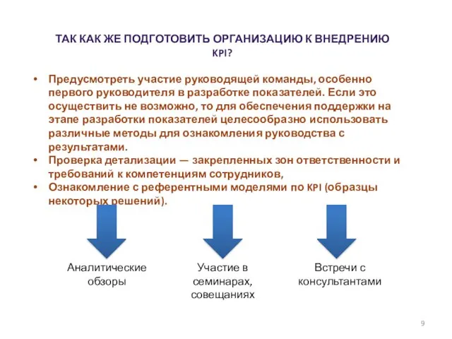 ТАК КАК ЖЕ ПОДГОТОВИТЬ ОРГАНИЗАЦИЮ К ВНЕДРЕНИЮ KPI? Предусмотреть участие