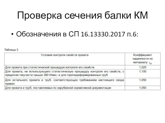 Проверка сечения балки КМ Обозначения в СП 16.13330.2017 п.6: