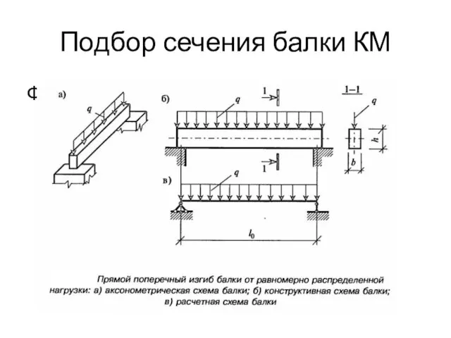 Подбор сечения балки КМ Формулы расчета: