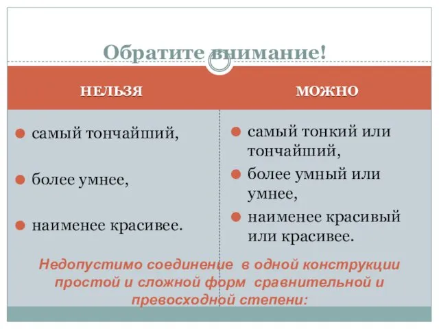 НЕЛЬЗЯ МОЖНО самый тончайший, более умнее, наименее красивее. самый тонкий