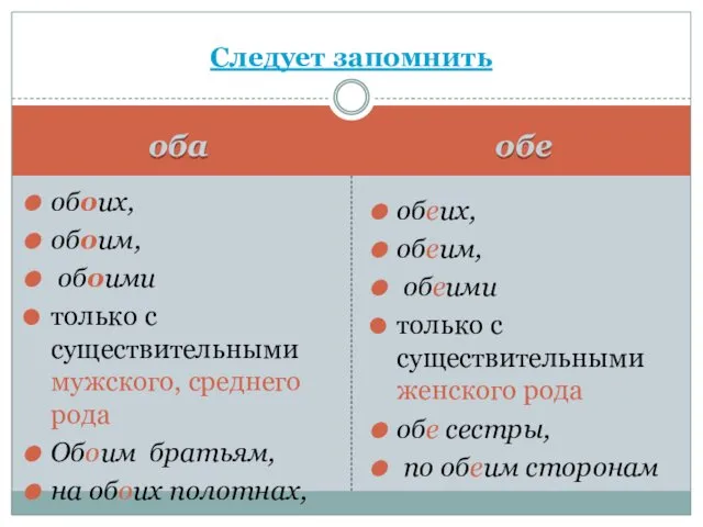 оба обе обоих, обоим, обоими только с существительными мужского, среднего