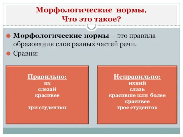 Морфологические нормы. Что это такое? Морфологические нормы – это правила образования слов разных частей речи. Сравни: