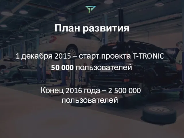 План развития 1 декабря 2015 – старт проекта T-TRONIC 50