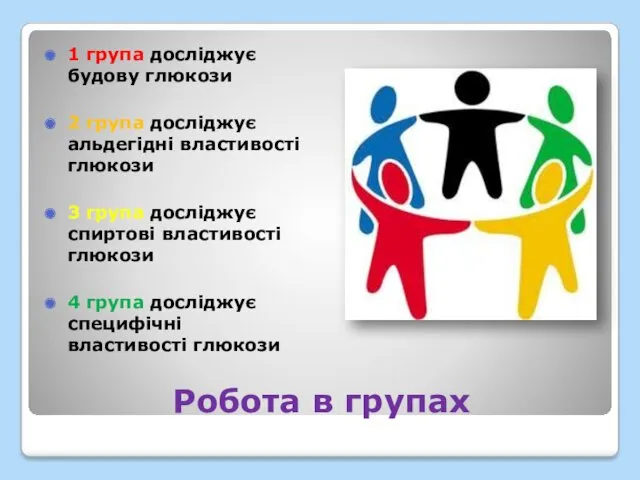 Робота в групах 1 група досліджує будову глюкози 2 група