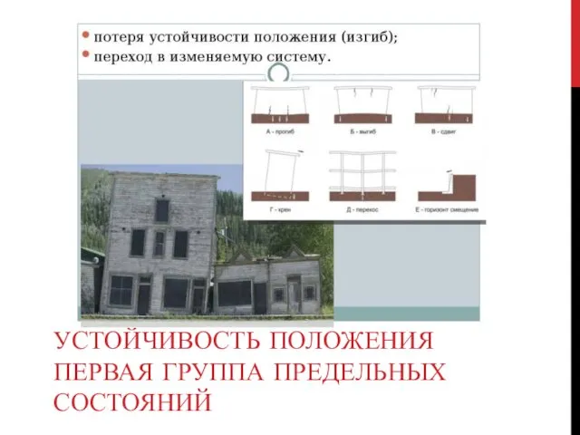 УСТОЙЧИВОСТЬ ПОЛОЖЕНИЯ ПЕРВАЯ ГРУППА ПРЕДЕЛЬНЫХ СОСТОЯНИЙ