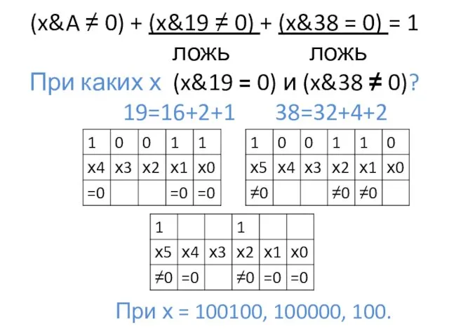 (x&A ≠ 0) + (x&19 ≠ 0) + (x&38 =