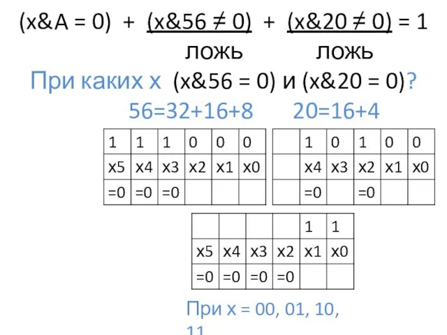 (x&A = 0) + (x&56 ≠ 0) + (x&20 ≠