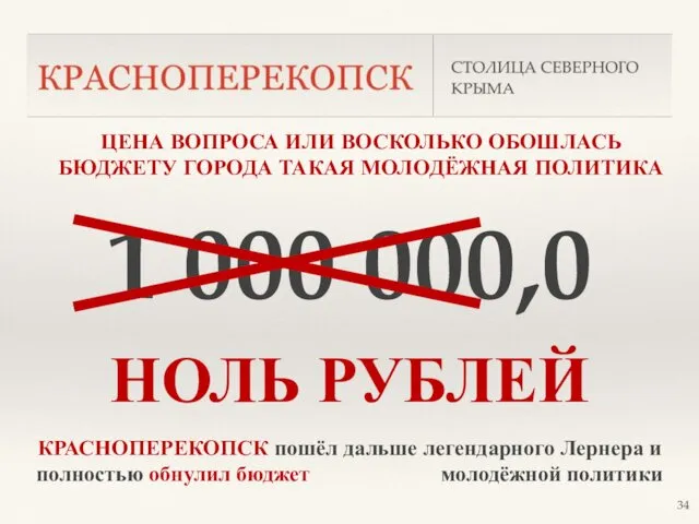 1 000 000,0 НОЛЬ РУБЛЕЙ КРАСНОПЕРЕКОПСК пошёл дальше легендарного Лернера и полностью обнулил