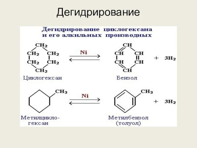 Дегидрирование