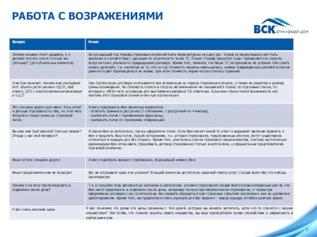 РАБОТА С ВОЗРАЖЕНИЯМИ 7