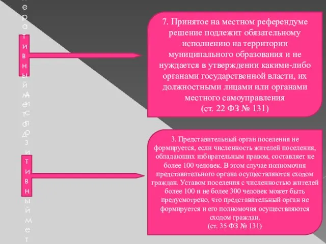 7. Принятое на местном референдуме решение подлежит обязательному исполнению на