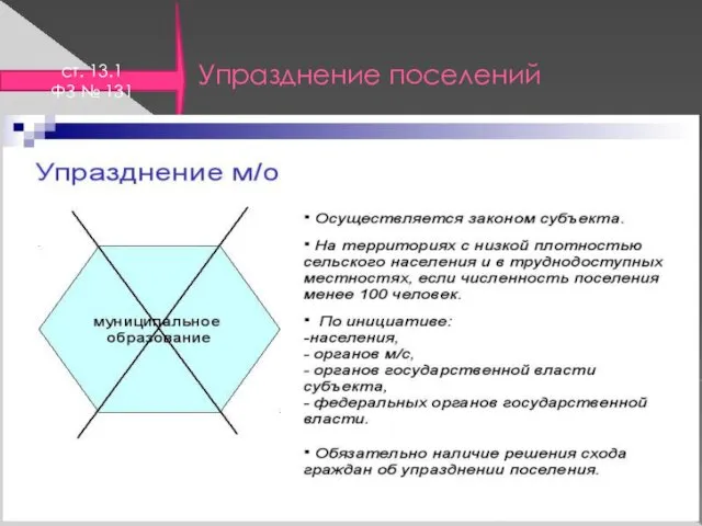 Упразднение поселений ст. 13.1 ФЗ № 131