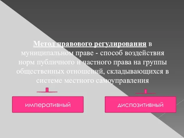 Метод правового регулирования в муниципальном праве - способ воздействия норм