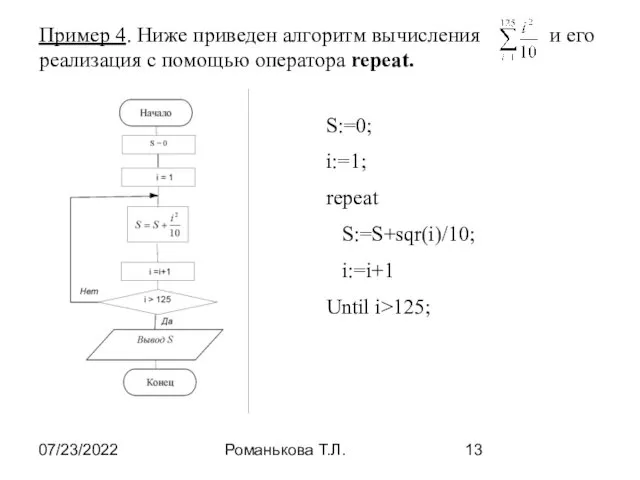 07/23/2022 Романькова Т.Л. Пример 4. Ниже приведен алгоритм вычисления и