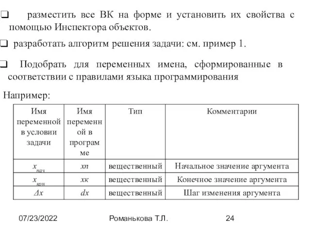 07/23/2022 Романькова Т.Л. разместить все ВК на форме и установить