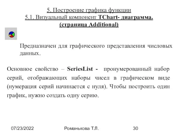 07/23/2022 Романькова Т.Л. 5. Построение графика функции 5.1. Визуальный компонент