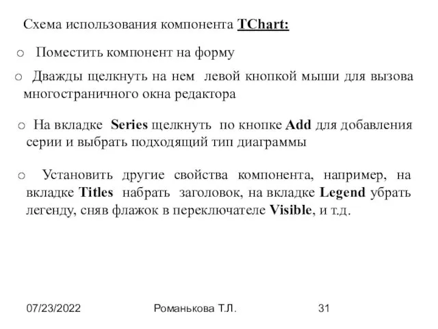 07/23/2022 Романькова Т.Л. Схема использования компонента TChart: Поместить компонент на