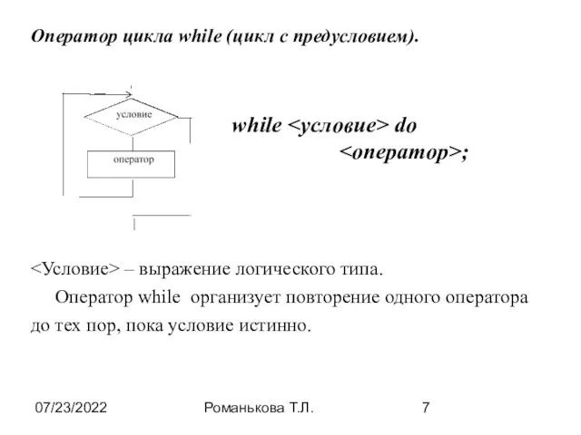 07/23/2022 Романькова Т.Л. Оператор цикла while (цикл с предусловием). while