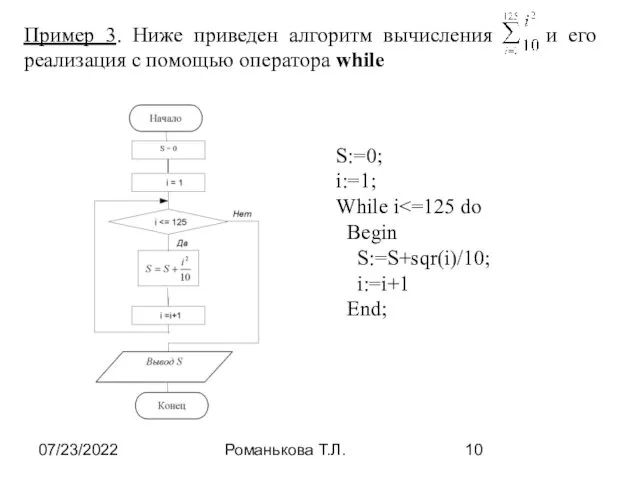 07/23/2022 Романькова Т.Л. Пример 3. Ниже приведен алгоритм вычисления и