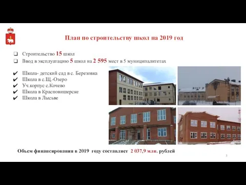 План по строительству школ на 2019 год Строительство 15 школ Ввод в эксплуатацию