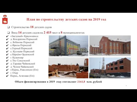 Строительство 18 детских садов Ввод 14 детских садов на 2 415 мест в