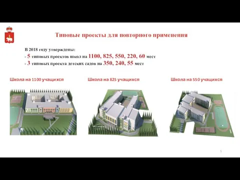 Типовые проекты для повторного применения В 2018 году утверждены: - 5 типовых проектов