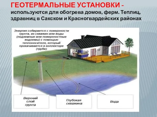 ГЕОТЕРМАЛЬНЫЕ УСТАНОВКИ - используются для обогрева домов, ферм. Теплиц, здравниц в Сакском и Красногвардейских районах