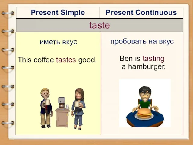 иметь вкус This coffee tastes good. пробовать на вкус Ben is tasting a hamburger.