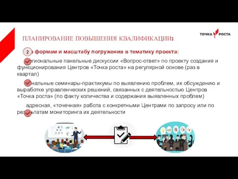 По формам и масштабу погружения в тематику проекта: региональные панельные