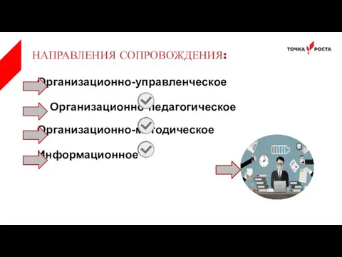 Организационно-управленческое Организационно-педагогическое Организационно-методическое Информационное НАПРАВЛЕНИЯ СОПРОВОЖДЕНИЯ: