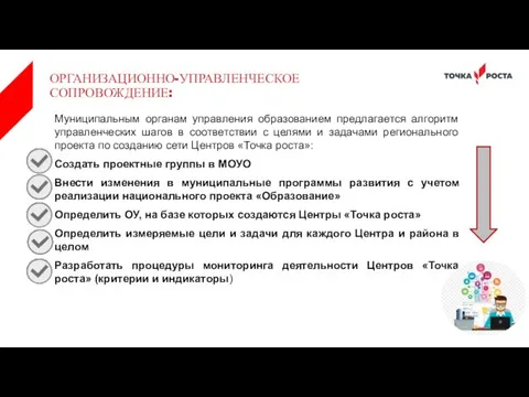 Муниципальным органам управления образованием предлагается алгоритм управленческих шагов в соответствии