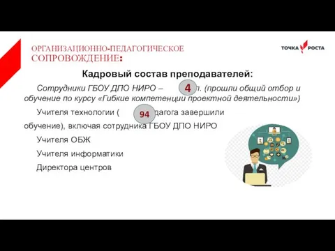 Кадровый состав преподавателей: Сотрудники ГБОУ ДПО НИРО – чел. (прошли