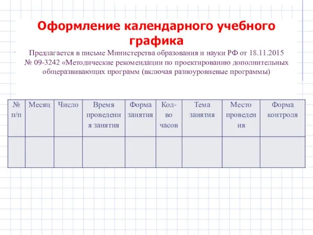 Оформление календарного учебного графика Предлагается в письме Министерства образования и