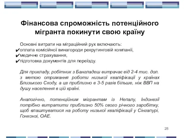 Фінансова спроможність потенційного мігранта покинути свою країну Основні витрати на