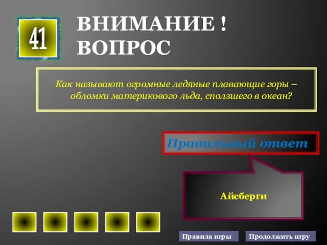 Как называют огромные ледяные плавающие горы – обломки материкового льда,