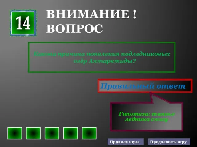 Какова причина появления подледниковых озёр Антарктиды? Правильный ответ Гипотеза: таянье