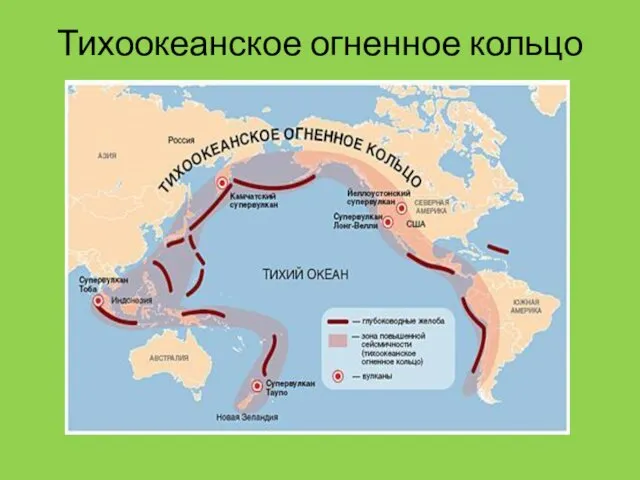 Тихоокеанское огненное кольцо